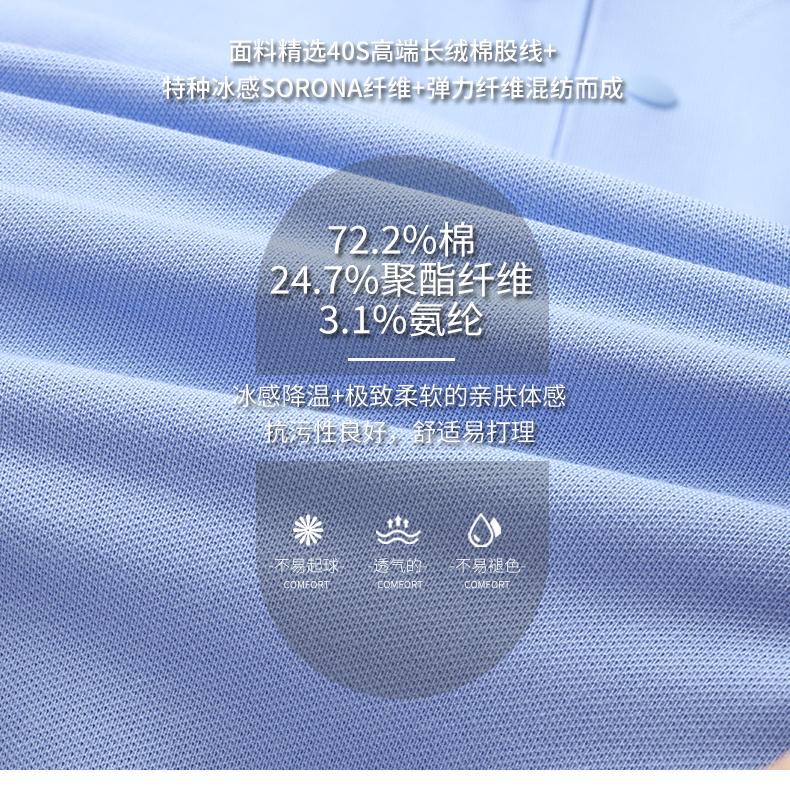 GS82033#冰珠 40支索罗娜冰感 200G Polo衫 细节展示 启虎