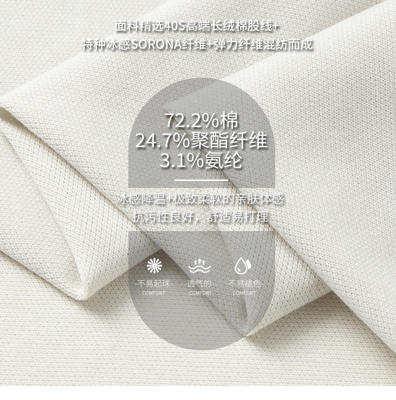 GS82050#冰珠 40支索罗娜冰感 200G Polo衫 细节展示 启虎