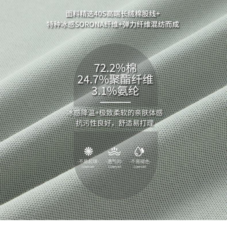 GS82039#冰珠 40支索罗娜冰感 200G Polo衫 细节展示 启虎